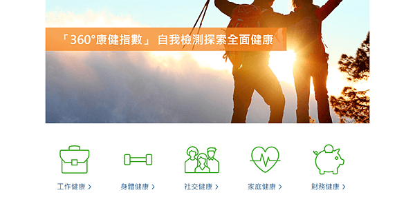 FireShot Capture 45 - 「360康健指數」探索你的全面健康-好在康健會員_ - https___wellness.cigna.com.tw_wz_HealthScore_Index.png