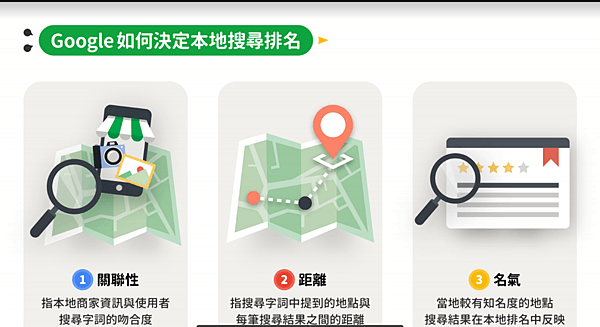FireShot Capture 023 - 我的商家地圖機器人_0617.pdf - Google 雲端硬碟 - drive.google.com.png