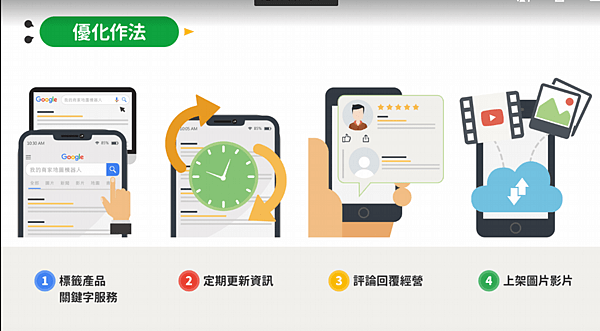 FireShot Capture 024 - 我的商家地圖機器人_0617.pdf - Google 雲端硬碟 - drive.google.com.png