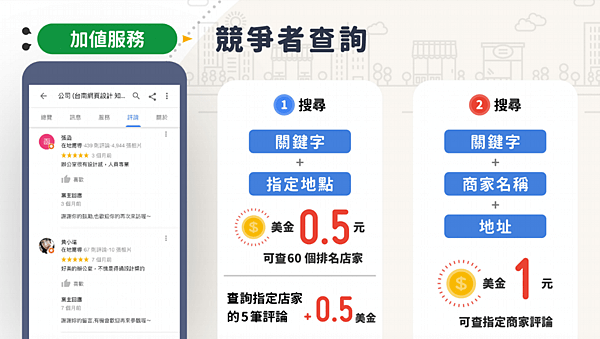 FireShot Capture 025 - 我的商家地圖機器人_0617.pdf - Google 雲端硬碟 - drive.google.com.png