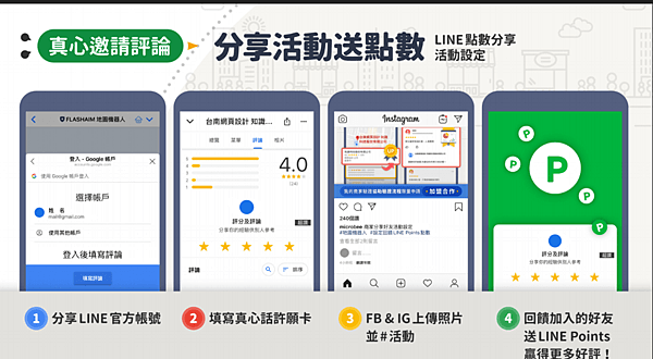 FireShot Capture 031 - 我的商家地圖機器人_0617.pdf - Google 雲端硬碟 - drive.google.com.png