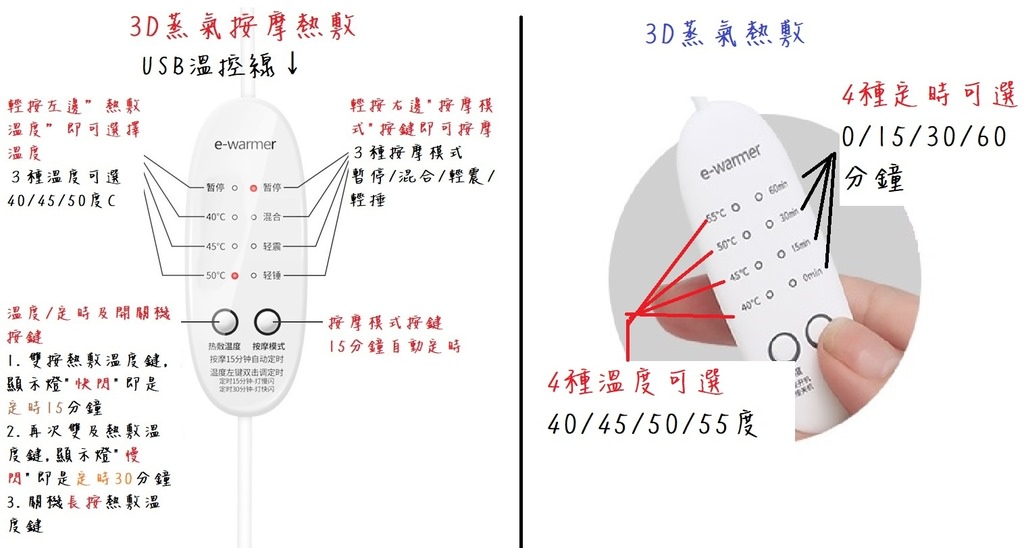 按鍵功能.jpg