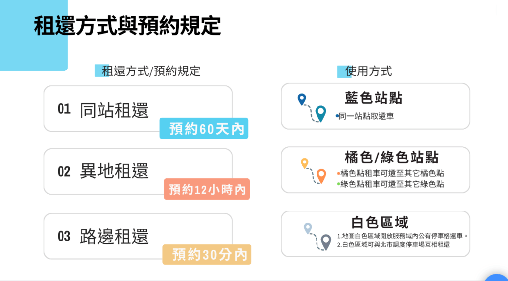 FireShot Capture 186 - 格上租車‧閣下至上 - 格上Go Smart共享車 - www.car-plus.com.tw.png