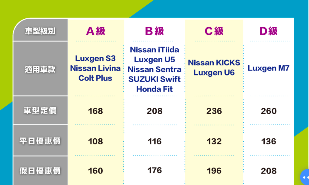 FireShot Capture 188 - 格上租車‧閣下至上 - 格上Go Smart共享車 - www.car-plus.com.tw.png