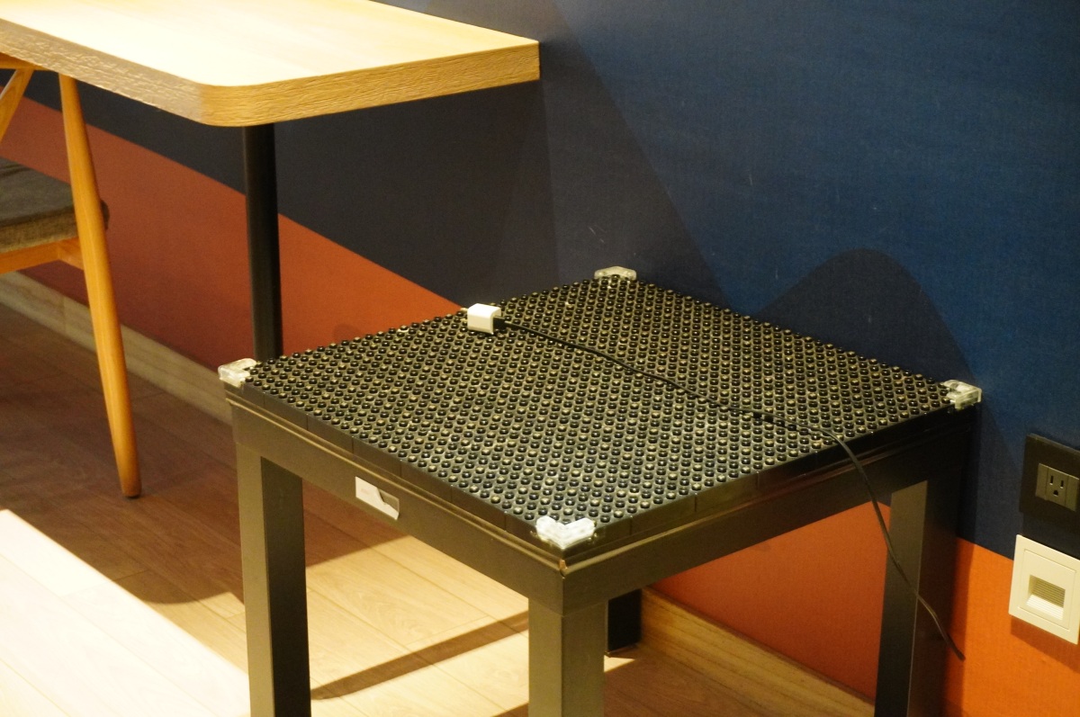 高鐵飯店聯票 | 嘉義 棒棒積木飯店 | 故宮南院超強積木電動車親子飯店 | 親子飯店推薦