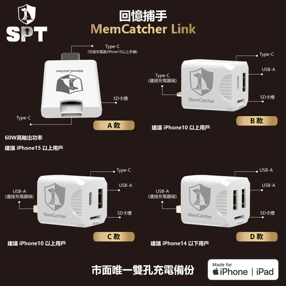 SPT 回憶捕手 Link A | 超薄方便攜帶備份方案 | 出國回飯店馬上備份 - 第2張圖 SPT 回憶捕手 Link A | 超薄方便攜帶備份方案 | 出國回飯店馬上備份