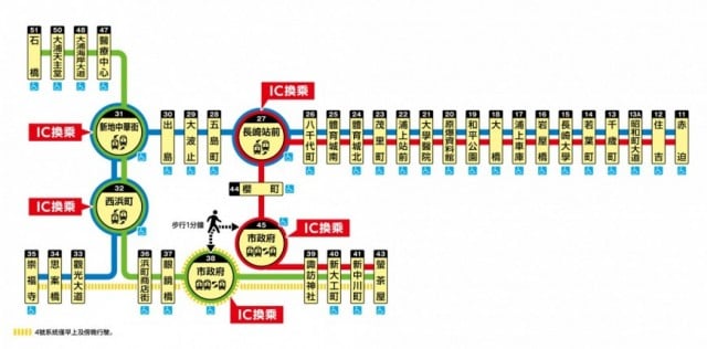 長崎 路面電車 | 長崎電氣軌道 | 百年歷史的方便市內交通